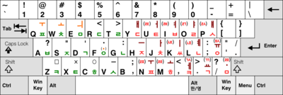 좌우_바꾼_신세벌식_20130528.png