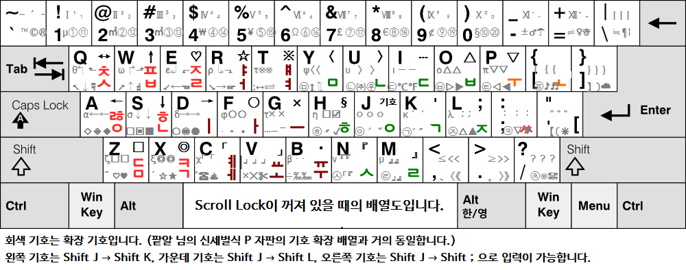 세모이 기호확장 배열도.png