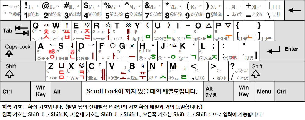 세모이 기호확장 배열도.png