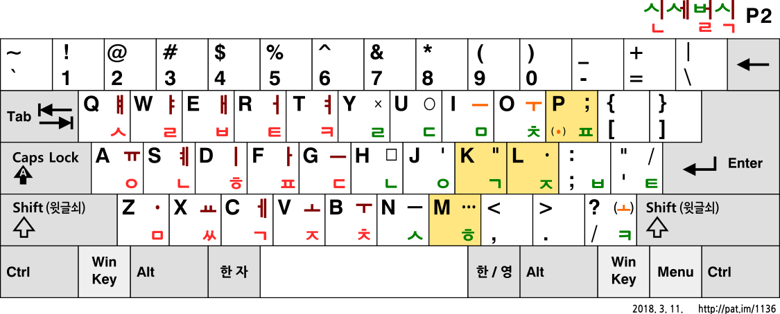 KB_Sebeolsik_신세벌식_P2_20180311_mod.org.png