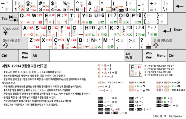 KB_Sebeolsik_3-2014_Old_Hangeul_extension.png