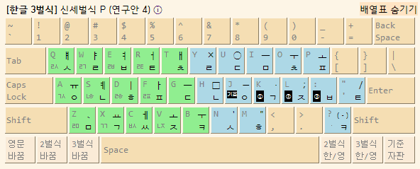 Sin3-P-beta-4.png
