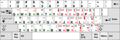 좌우_바꾼_신세벌식_2013-5-14.png