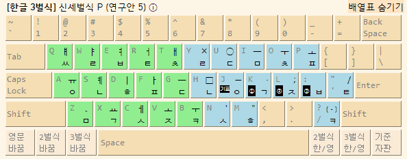 Sin3-P-beta-5.png